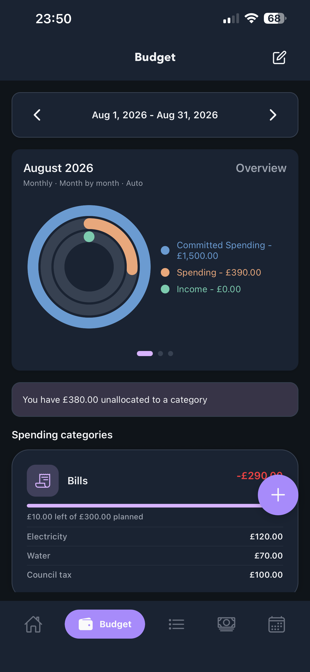 Cherry budget screen showing planned and actual spending